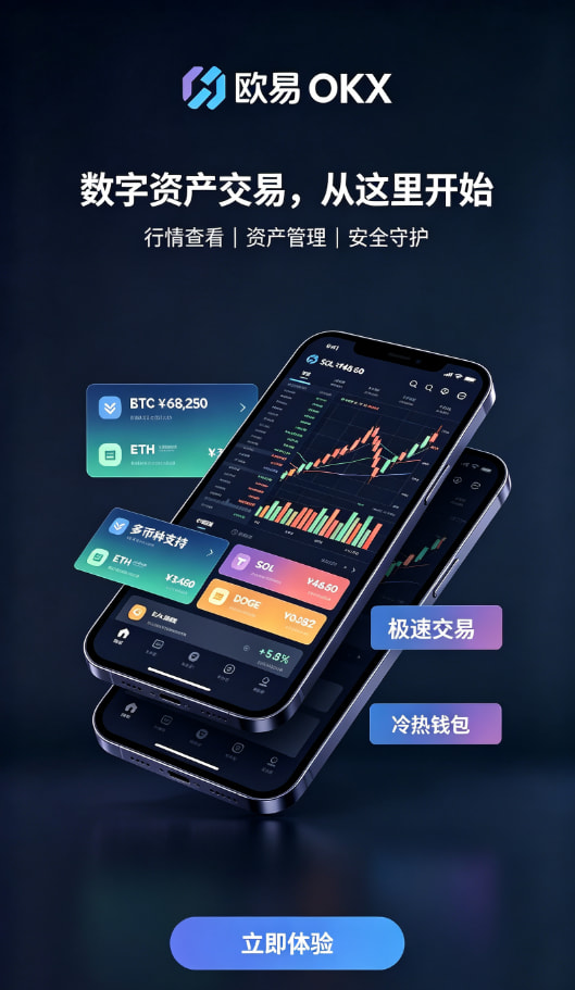 欧交易所app下载实名认证流程